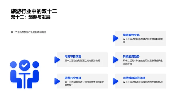 双十二旅游营销策划