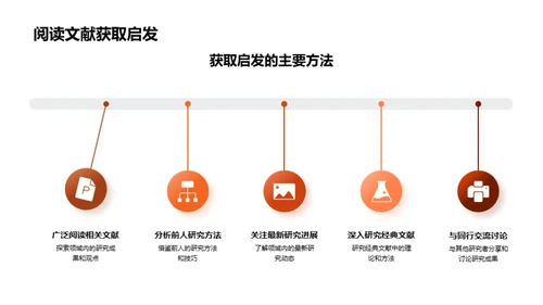 经济学探索之旅