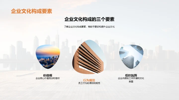 构建卓越企业文化