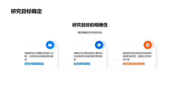 开题报告演讲PPT模板