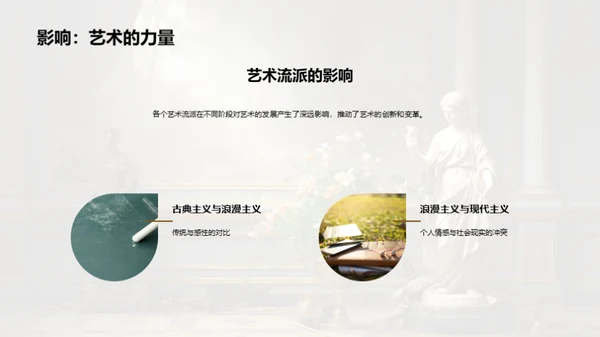 艺术史与流派解析