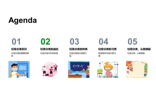 垃圾分类实践讲座
