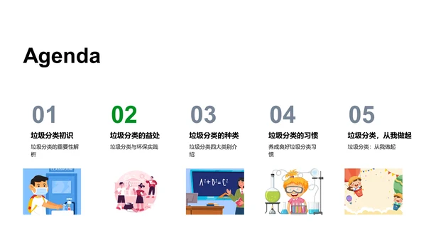 垃圾分类实践讲座