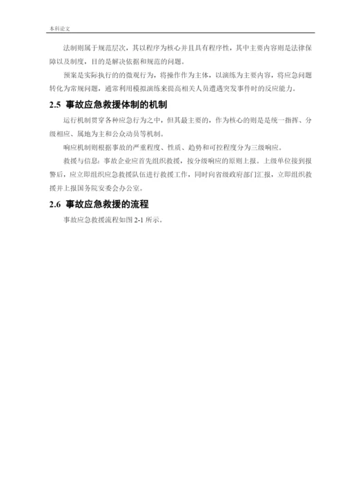 162050135_阎晟辉_[论文]某钢厂应急救援系统研究.docx