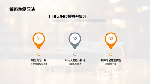 全面备战高考