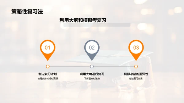 全面备战高考