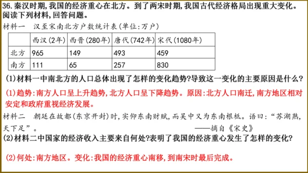 第二单元 辽宋夏金元时期：民族关系发展和社会变化（单元复习课件）