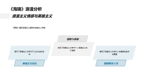 探索浪漫主义精髓