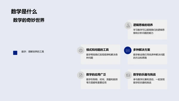 数学实操课堂PPT模板