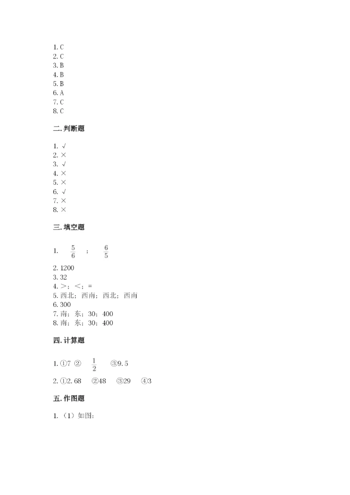 人教版六年级上册数学期中测试卷【研优卷】.docx