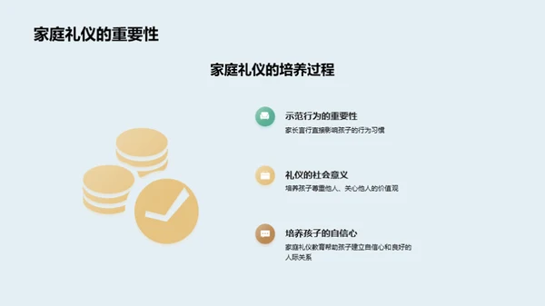 家庭礼仪教育解析