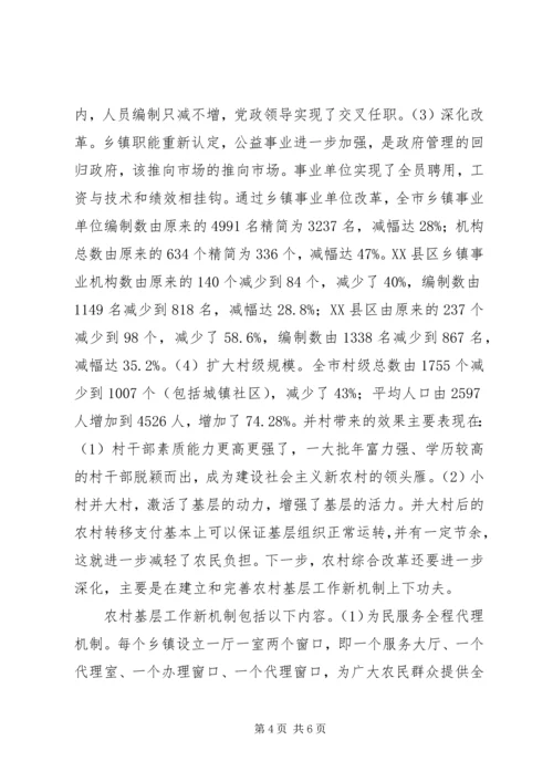 市委副书记在市政协建设新农村资政会上的讲话.docx