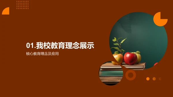 教学创新的年度回顾