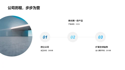 IT行业的翘楚之旅