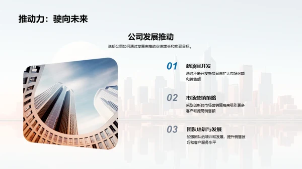半年度房产业绩洞察