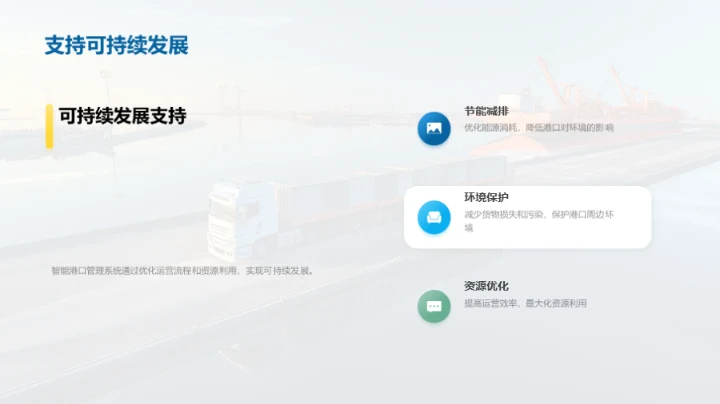 智能化港口新篇章