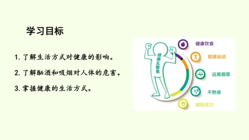 8.3.2选择健康的生活方式-八年级生物人教版下学期同步精品课件(共35张PPT)