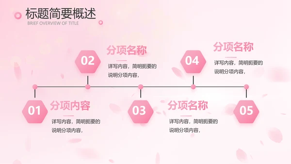粉色唯美背景工作总结汇报动态PPT