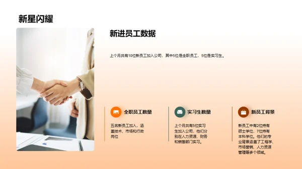 人力资源月度综述