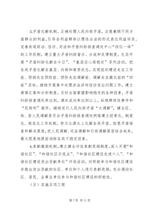 关于深化社区建设创建和谐社区的意见.docx