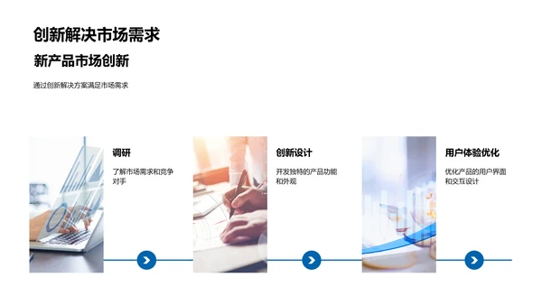 小满节气与新产品创新