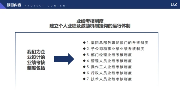 管理制度体系项目建议书管理通用PPT模板