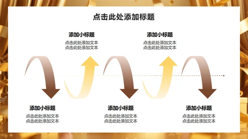 黄色商务风企业生日会活动策划PPT模板