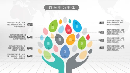 2016年微立体信息化教学设计PPT模板