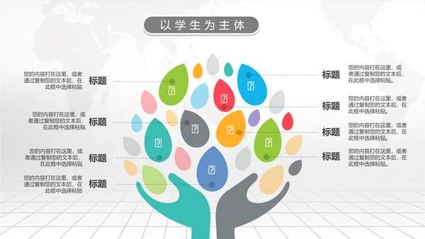 2016年微立体信息化教学设计PPT模板