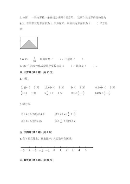 小升初数学期末测试卷有精品答案.docx