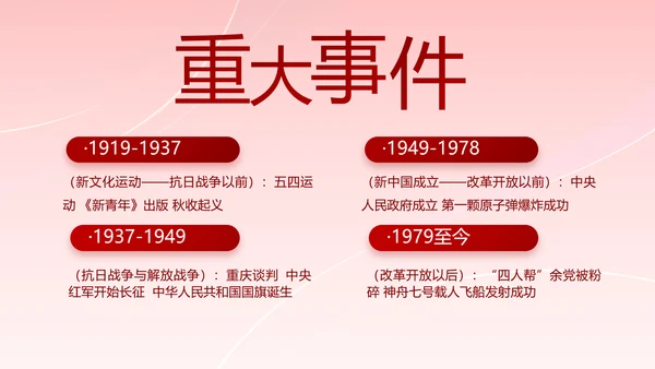 党支部党史学习教育工作总结动态PPT