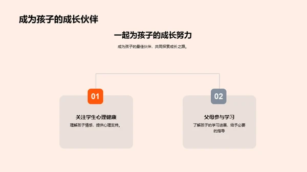 并肩前行：家长学生共成长