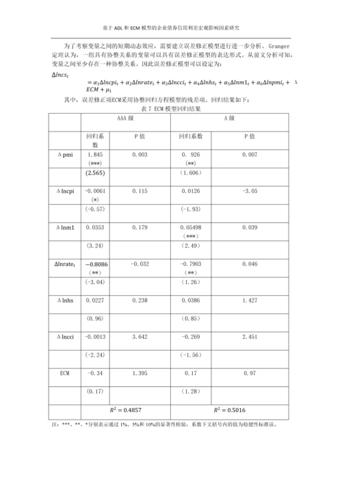 基于ADL和ECM模型的企业债券信用利差宏观影响因素研究.docx