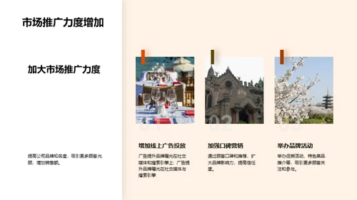 餐饮行业的年中总结