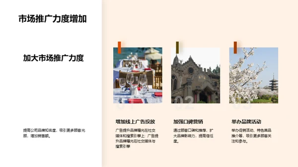 餐饮行业的年中总结