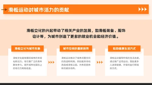 橙色潮流风夏日运动宣传活动PPT模板