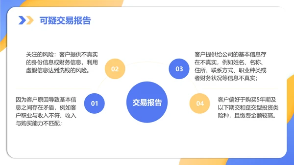 银行金融机构柜台培训知识培训PPT模板