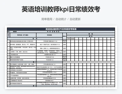 英语培训教师kpi日常绩效考核表