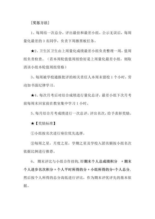 班级小组合作量化管理积分细则.docx