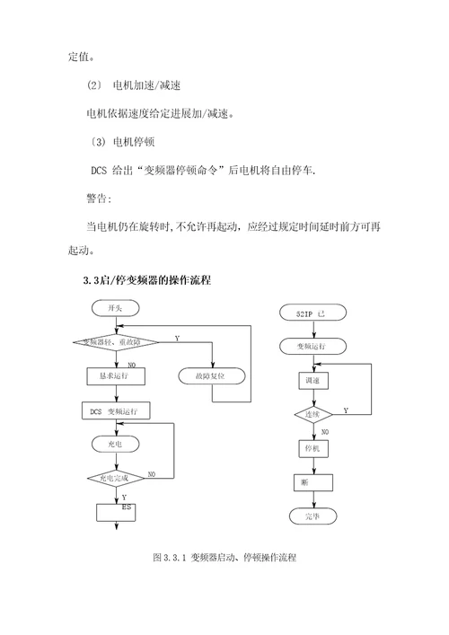 东方日立高压变频用户使用手册