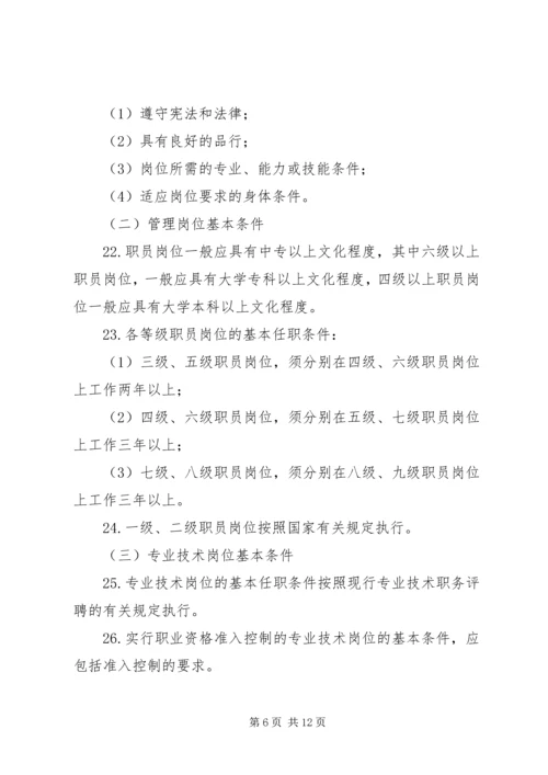 关于事业单位岗位设置管理试行办法实施意见.docx