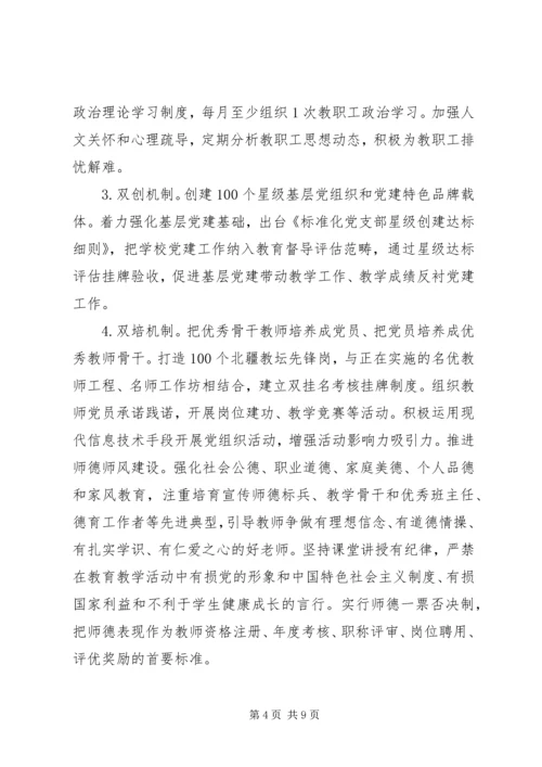 教育局委员会201X年党建工作要点.docx