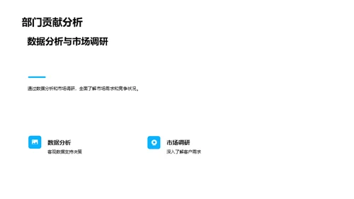 技术创新驱动力