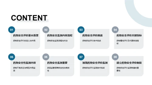 药物安全监测全解析