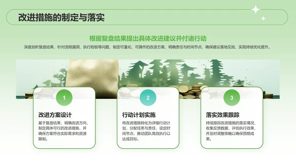 绿色扁平风季度目标设定与执行方案PPT模板