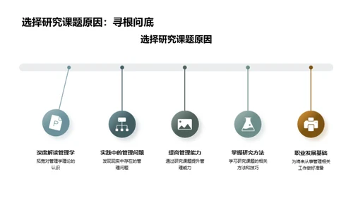 探索管理学之径