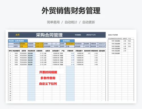 外贸销售财务管理
