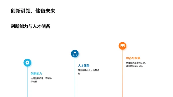 共创团队辉煌