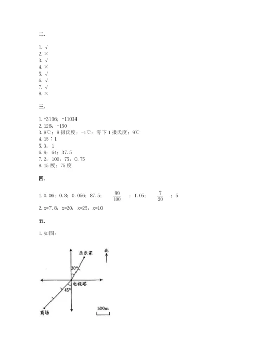 人教版六年级数学下学期期末测试题附答案【考试直接用】.docx