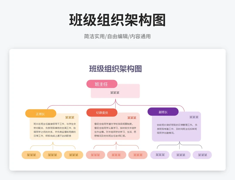 简约风班级组织架构图